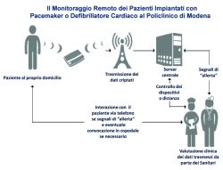 Diapositiva 1